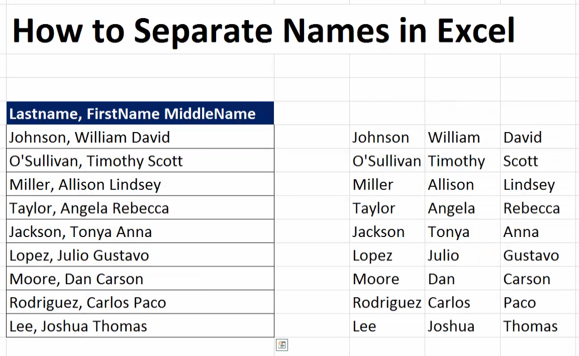 How To Split Names In Excel Powerfulamerican 5637